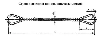 Строп канатный петлевой СКП 2 т  L=5.5 м заплет купить в Нефтеюганске