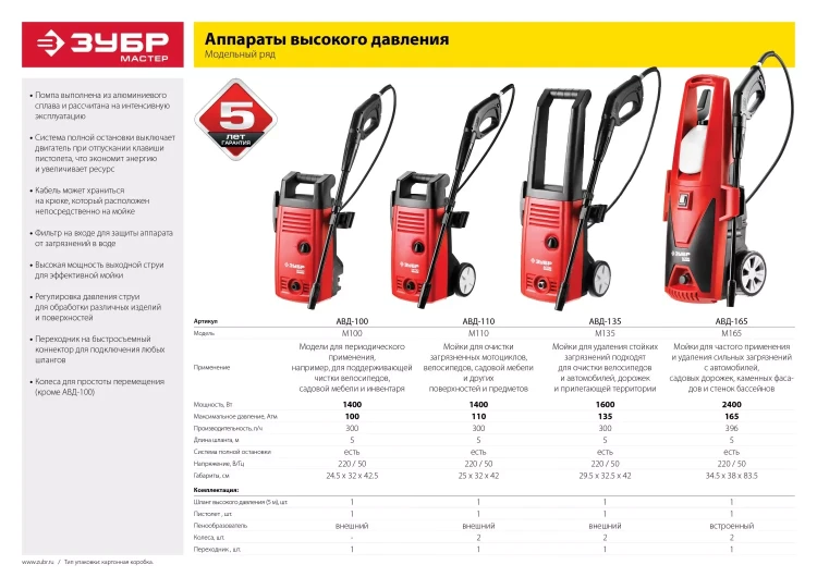 Мойка высокого давления АВД-100 серия МАСТЕР купить в Нефтеюганске