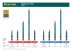 Биты KRAFTOOL OPTIMUM PZ 26124-2-150-5 купить в Нефтеюганске