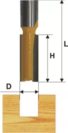 Фреза пазовая прям ф12х19мм хв 8мм 9201 купить в Нефтеюганске