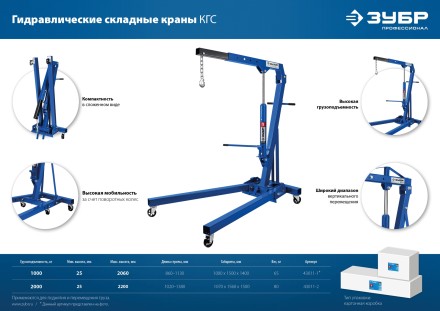 ЗУБР КГС-2, 2 т, 25 - 2200 мм, складной гидравлический кран, Профессионал (43011-2) купить в Нефтеюганске