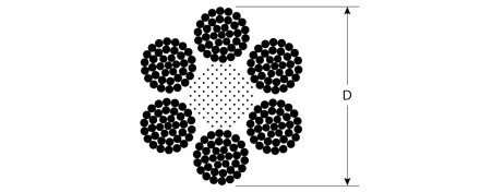 ЗУБР DIN 3066, свивка 6 х 37 + IWR, 12 мм, L 50 м, грузоподъемный стальной трос, Профессионал (30417-12) купить в Нефтеюганске