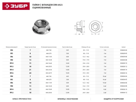 Гайка ЗУБР &quot;МАСТЕР&quot; DIN 6923 с фланцем, класс прочности 8, оцинкованная,  M8, 5кг 303630-08 купить в Нефтеюганске