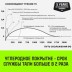 Таль ручная цепная HITCH CH210 1 тонна 3 метра купить в Нефтеюганске