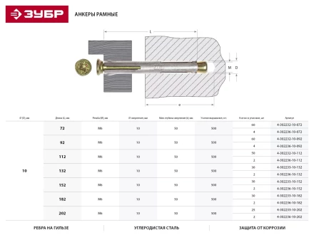 ЗУБР. Анкер рамный с потайной головкой, Pz, 10х92мм, ТФ2, 60шт 4-302232-10-092 купить в Нефтеюганске