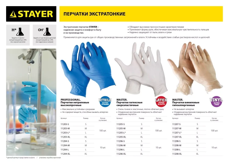 Перчатки STAYER "PROFI" нитриловые экстратонкие, M, 100шт 11203-M купить в Нефтеюганске