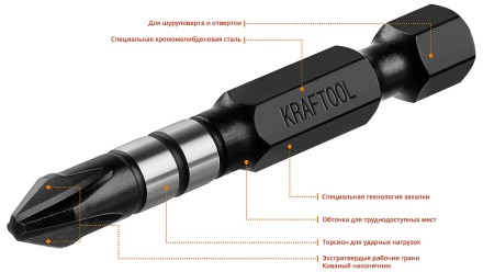 Биты для ударных шуруповертов KRAFTOOL Impact Pro PH 26191-2-50-S10 купить в Нефтеюганске
