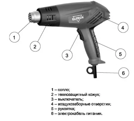 Фен строительный ELITECH ТВ 1600 К купить в Нефтеюганске