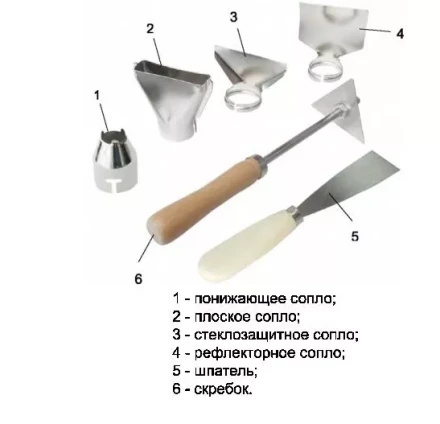 Фен строительный ELITECH ТВ 1600 К купить в Нефтеюганске