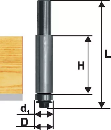 Фреза кромочная прям ф12,7х51мм хв 12мм ДСП Энкор 28055 купить в Нефтеюганске