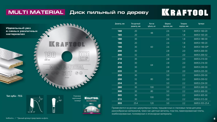 Диск пильный Multi Material, повышенный ресурс 36953-160-20 купить в Нефтеюганске