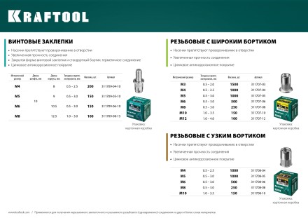 Заклепки резьбовые KRAFTOOL 311707-08 купить в Нефтеюганске