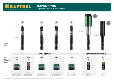 Биты для ударных шуруповертов KRAFTOOL Impact Pro PH 26191-2-50-S2 купить в Нефтеюганске