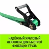 Ремень стяжной кольцевой с храповым механизмом HITCH REGULAR 25мм 1т 4м (SZ087315) купить в Нефтеюганске