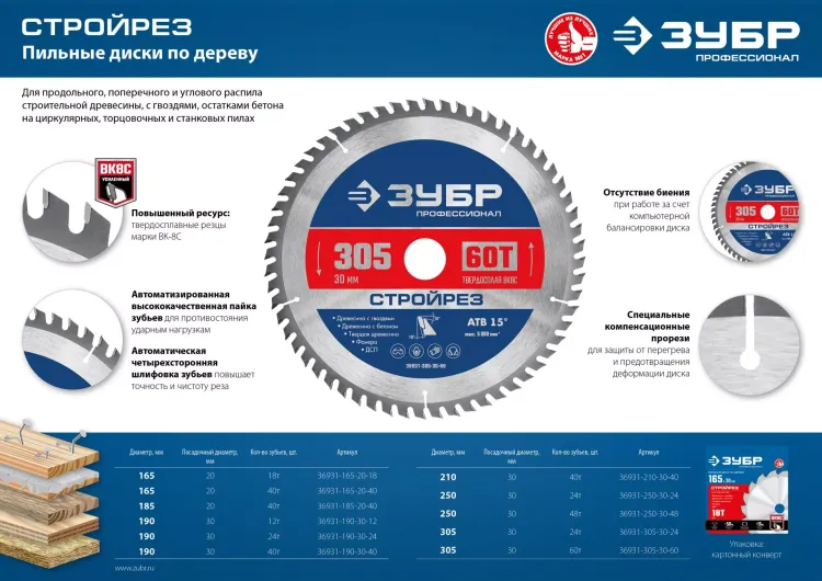 ЗУБР Стройрез, 190 х 30 мм, 40Т, пильный диск по строительной древесине, Профессионал (36931-190-30-40) купить в Нефтеюганске