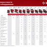 ЗУБР СЦ-4, универсальная сцепка для мотоблоков (707104-4) купить в Нефтеюганске