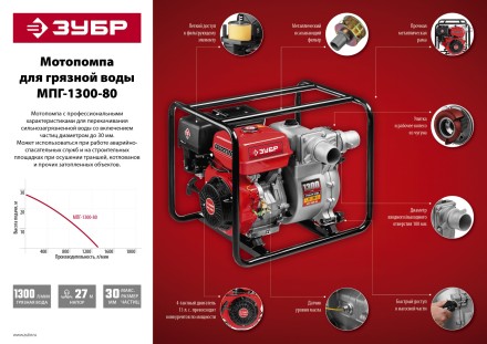 Мотопомпа бензиновая МПГ-1300-80 серия МАСТЕР купить в Нефтеюганске