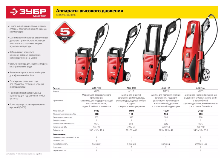 Мойка высокого давления АВД-165 серия МАСТЕР купить в Нефтеюганске