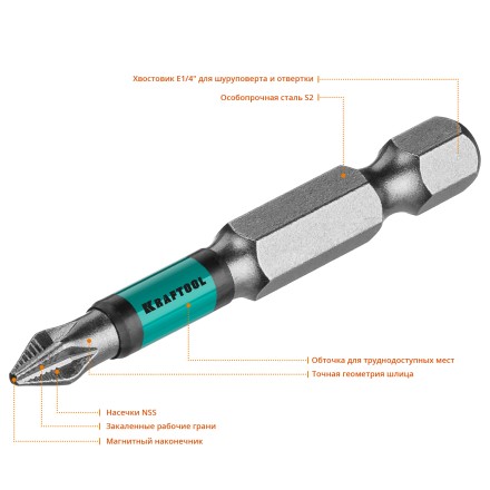 Биты KRAFTOOL OPTIMUM PH 26122-1-50-10 купить в Нефтеюганске