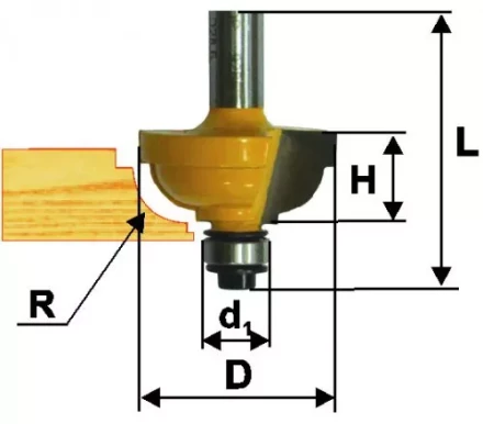 Фреза кром. калевочная ф318х15мм R79мм хв. 8мм 46297 купить в Нефтеюганске