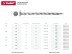 Гвозди ЗУБР винтовые оцинкованные по дереву/листовому металлу, 2,8х50мм, ТФ6, 28шт 4-305276-28-050 купить в Нефтеюганске