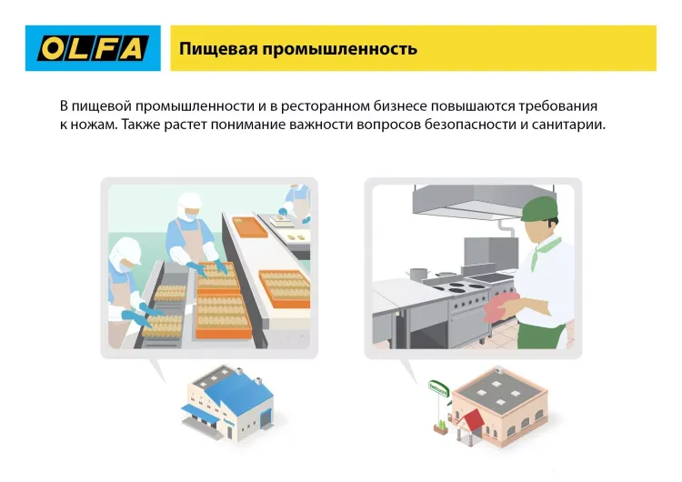 Нож OLFA, безопасный с трапециевидным лезвием OL-SK-12 купить в Нефтеюганске