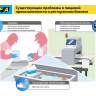Нож OLFA, безопасный с трапециевидным лезвием OL-SK-12 купить в Нефтеюганске