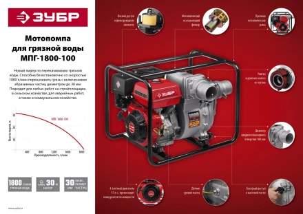 Мотопомпа бензиновая МПГ-1800-100 серия МАСТЕР купить в Нефтеюганске