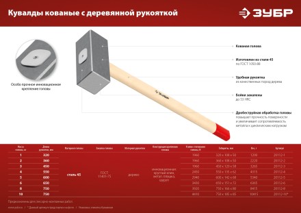 ЗУБР 3 кг, 450 мм, кованая кувалда (20112-3) купить в Нефтеюганске