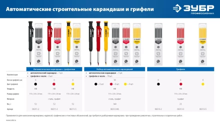 ЗУБР желтые, d 2,8 мм, HB, 6 шт грифели для автоматического карандаша (06313-5) купить в Нефтеюганске
