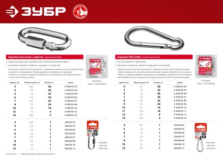 ЗУБР DIN 5299C, 4 мм, 50 шт, быстросъемный карабин (4-304545-04) купить в Нефтеюганске