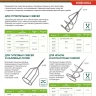 Миксер для красок и штукатурных смесей Сибртех, 80х400мм, хвостовик SDS Plus 84794 купить в Нефтеюганске
