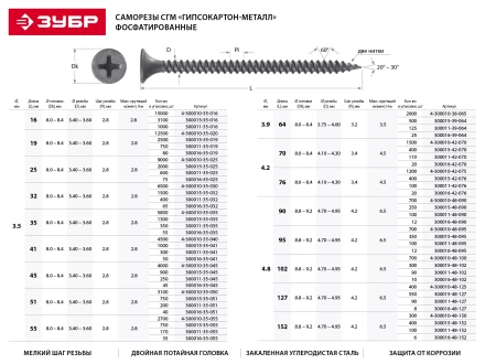 Саморезы фосфатированные с мелкой резьбой, гипсокартон-металл, ЗУБР 300011-35-025, PH2, 3,5 x 25 мм, 600 шт 300011-35-025 купить в Нефтеюганске
