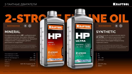 HP Ultra синтетическое масло для 2-тактных двигателей 41501-1 купить в Нефтеюганске