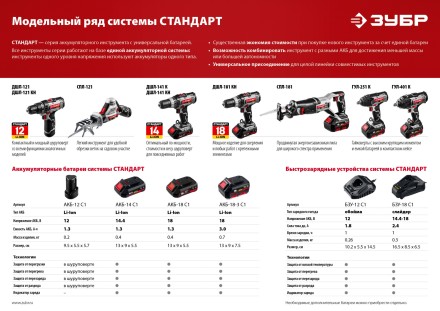 Аккумуляторная батарея Li-Ion 14.4 В C1 АКБ-14 С1 серия СТАНДАРТ купить в Нефтеюганске