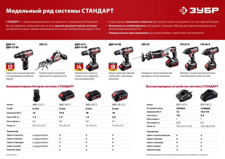 Аккумуляторная батарея Li-Ion 14.4 В C1 АКБ-14 С1 серия СТАНДАРТ купить в Нефтеюганске