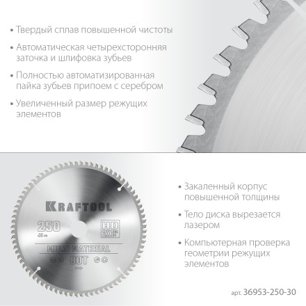 Диск пильный Multi Material, повышенный ресурс 36953-250-30 купить в Нефтеюганске