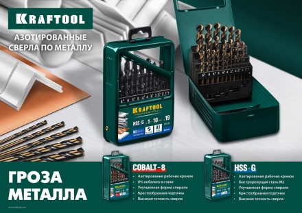 Наборы сверл по металлу HSS-G 29651-H13 купить в Нефтеюганске