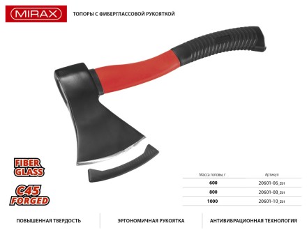 Топор MIRAX со стеклопластиковой обрезиненной рукояткой, 0,6кг 20601-06_z01 купить в Нефтеюганске