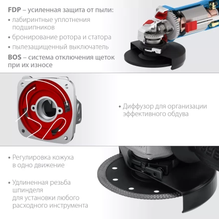 ЗУБР 900 Вт, d125 мм, УШМ, Профессионал (УШМ-П125-900) купить в Нефтеюганске