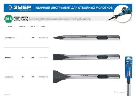 ЗУБР БУРАН, 35 х 400 мм, HEX 28, плоское зубило (29380-35-400) купить в Нефтеюганске