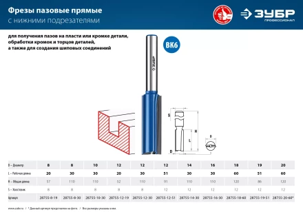 ЗУБР 14 x 30 мм, хвостовик 12 мм, фреза пазовая прямая с нижними подрезателями, Профессионал (28755-14-30) купить в Нефтеюганске