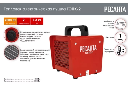 Тепловая электрическая пушка Ресанта ТЭПК-2 67/1/40 купить в Нефтеюганске