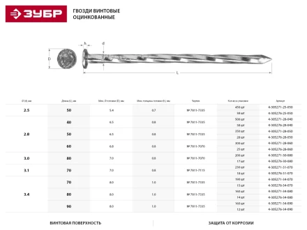Гвозди ЗУБР винтовые оцинкованные по дереву/листовому металлу, 3,0х80мм, ТФ6, 17шт 4-305276-30-080 купить в Нефтеюганске
