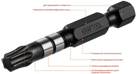 Биты для ударных шуруповертов KRAFTOOL Impact Pro TX 26195-30-50-S10 купить в Нефтеюганске