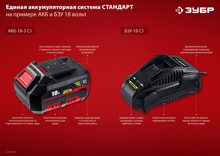 Аккумуляторная батарея Li-Ion 18 В C1 АКБ-18 С1 серия СТАНДАРТ купить в Нефтеюганске