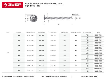 Саморезы ЗУБР с прессшайбой по листовому металлу до 0,9 мм, PH2, 4,2х25 мм, 30шт 300196-42-025 купить в Нефтеюганске