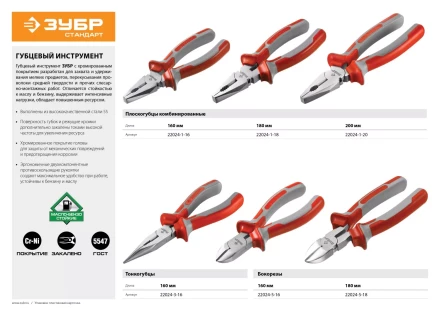 Бокорезы ЗУБР &quot;СТАНДАРТ&quot;, 180мм 22024-5-18 купить в Нефтеюганске