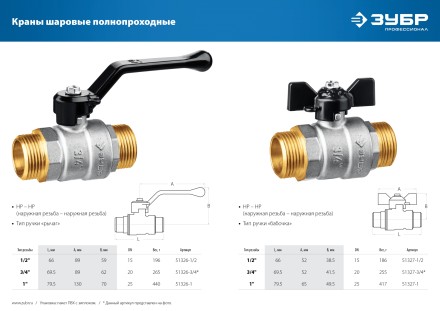 ЗУБР d 3/4, ручка бабочка, папа-папа, полнопроходной шаровой кран (51327-3/4) купить в Нефтеюганске