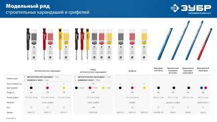 ЗУБР красные, d 2,8 мм, HB, 6 шт грифели для автоматического карандаша (06313-3) купить в Нефтеюганске